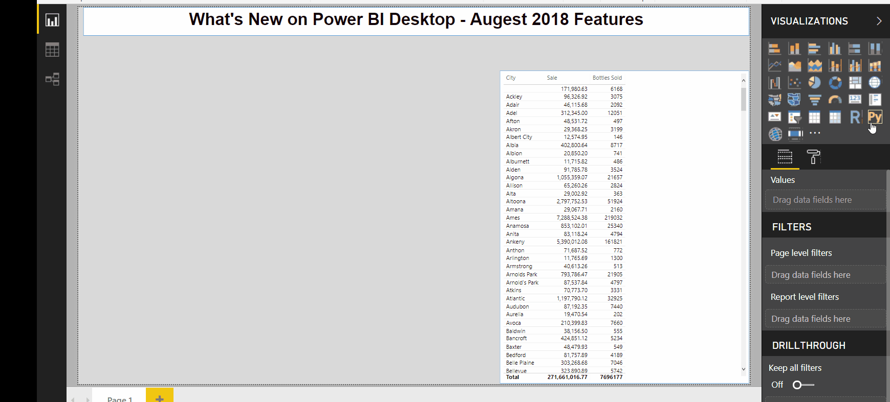 What's new on Power BI